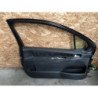 Porte Avant Gauche Peugeot 207 Phase 1 (3)